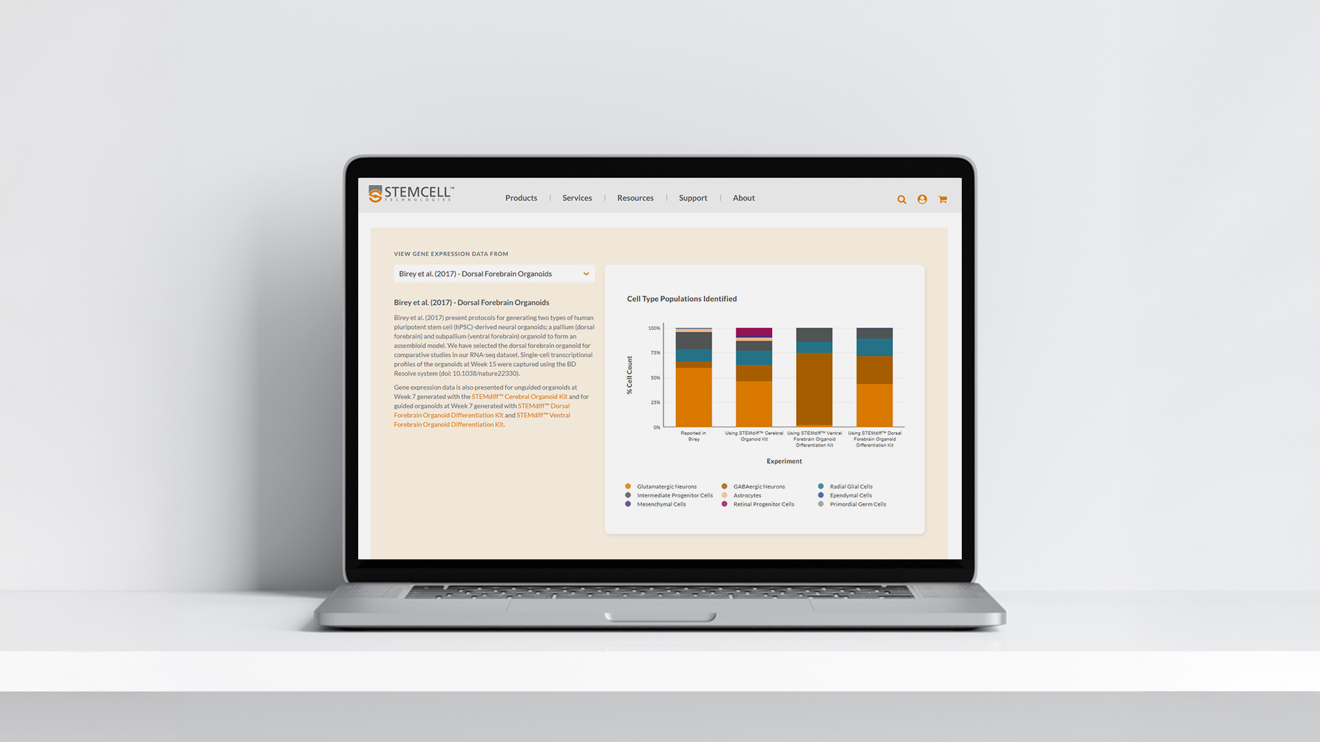 STEMCELL.com RNA Sequencing Tool for Scientists and Researchers